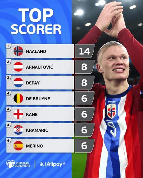 国外亚洲足球博主：王钰栋可能会加盟德乙俱乐部达姆施塔特（海外亚洲足球博主称：王钰栋或将加盟德乙达姆施塔特）